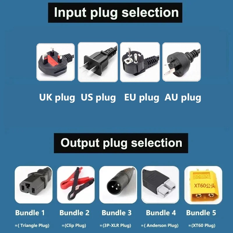 Carregador de bateria de lítio - 84V 20A Smart Charger avaliação e preço